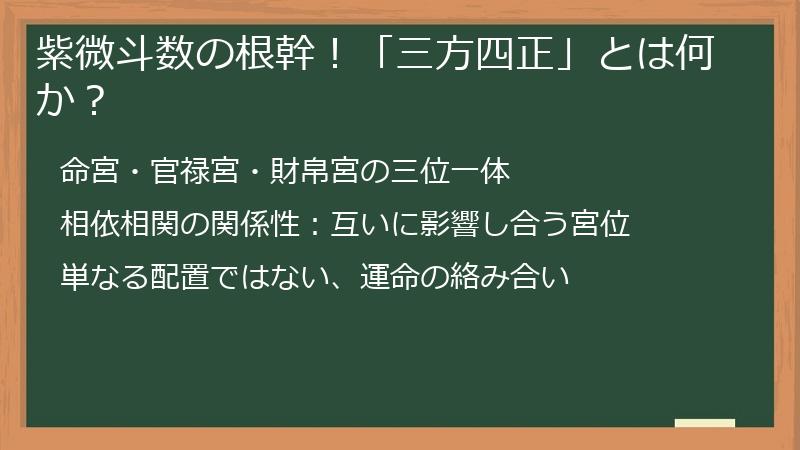紫微斗数の根幹！「三方四正」とは何か？