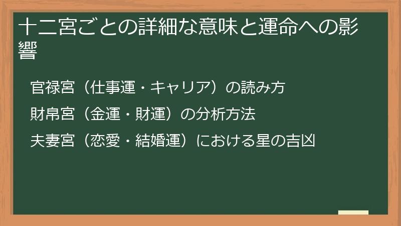 十二宮ごとの詳細な意味と運命への影響