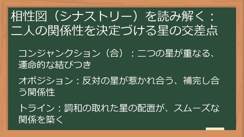 相性図（シナストリー）を読み解く：二人の関係性を決定づける星の交差点