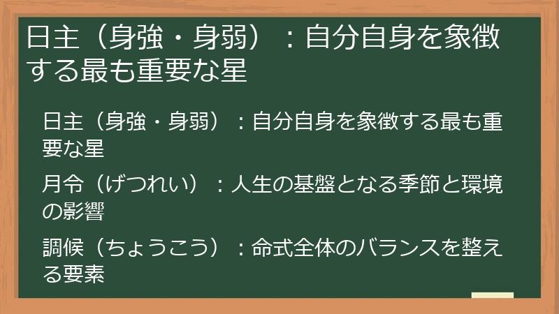 日主（身強・身弱）：自分自身を象徴する最も重要な星