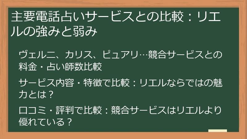 主要電話占いサービスとの比較：リエルの強みと弱み