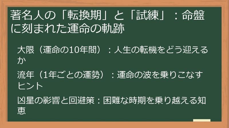 著名人の「転換期」と「試練」：命盤に刻まれた運命の軌跡