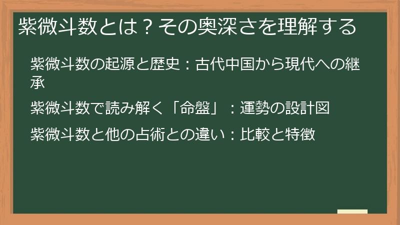 紫微斗数とは？その奥深さを理解する