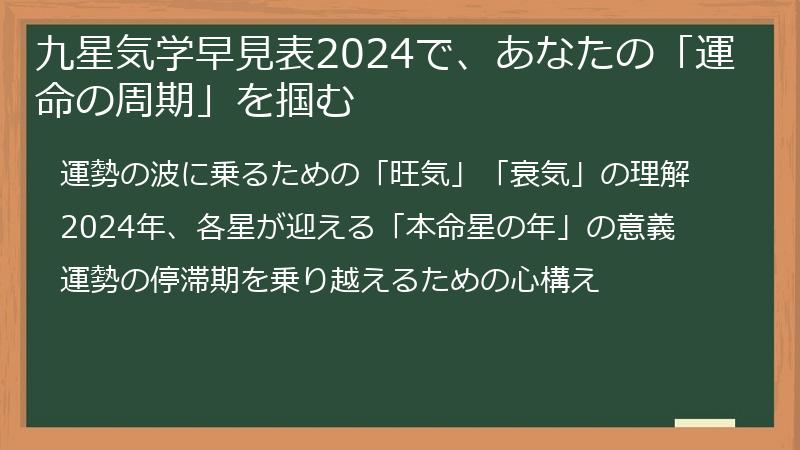 九星気学早見表2024で、あなたの「運命の周期」を掴む