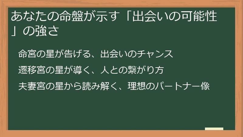 あなたの命盤が示す「出会いの可能性」の強さ
