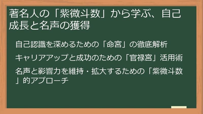 著名人の「紫微斗数」から学ぶ、自己成長と名声の獲得