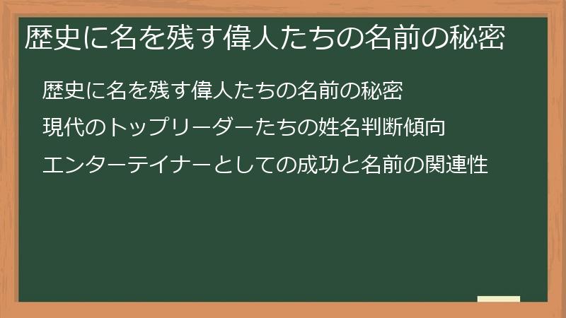 歴史に名を残す偉人たちの名前の秘密
