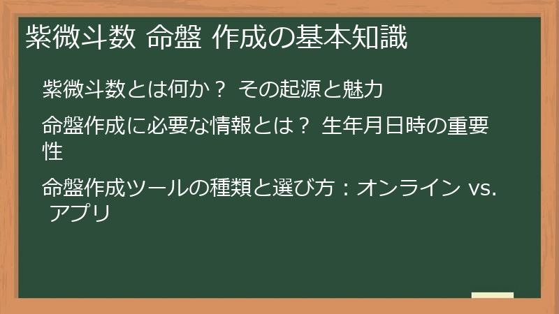 紫微斗数 命盤 作成の基本知識
