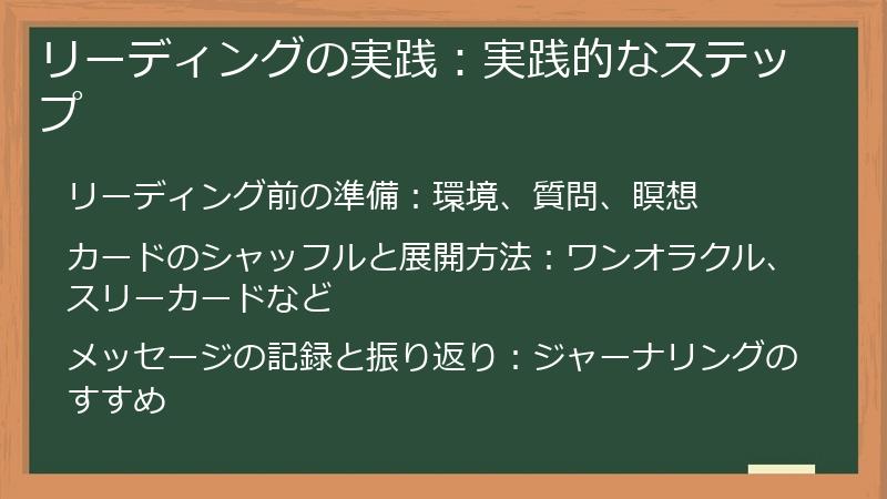 リーディングの実践：実践的なステップ