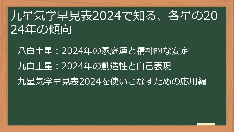 九星気学早見表2024で知る、各星の2024年の傾向