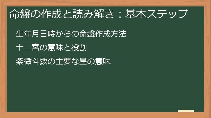 命盤の作成と読み解き：基本ステップ