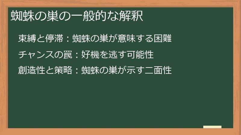 蜘蛛の巣の一般的な解釈