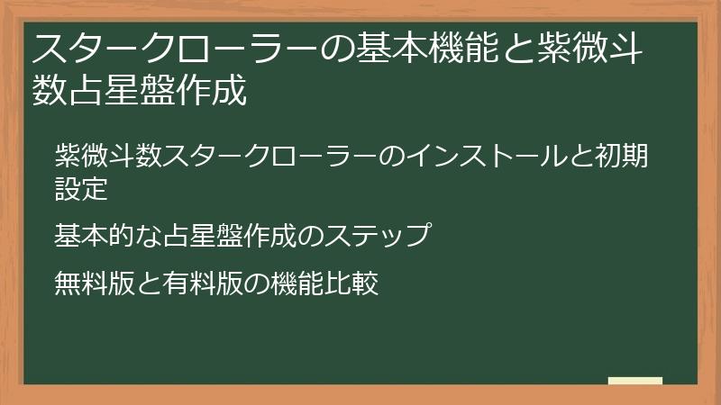 スタークローラーの基本機能と紫微斗数占星盤作成