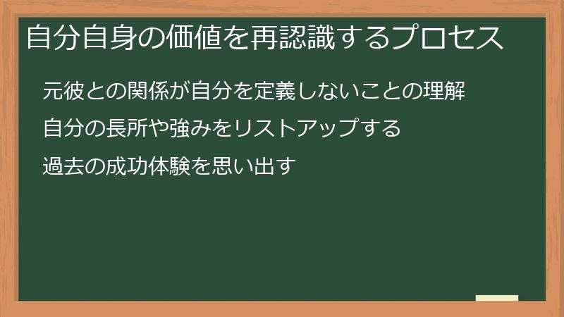 自分自身の価値を再認識するプロセス