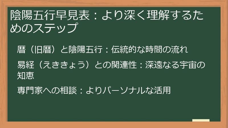 陰陽五行早見表：より深く理解するためのステップ