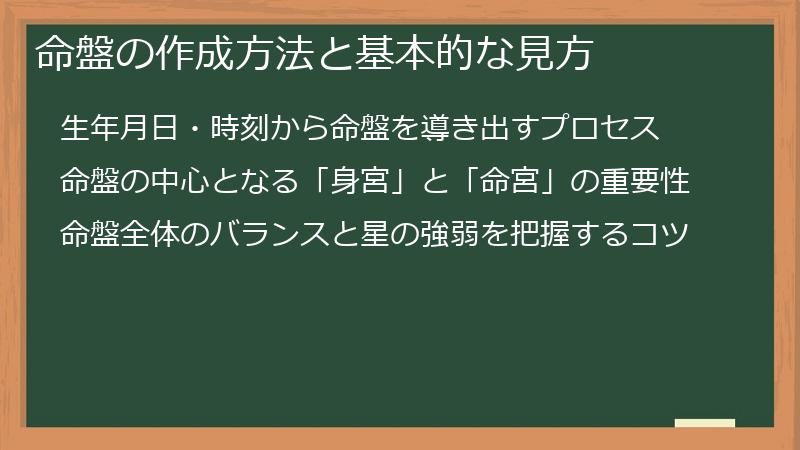 命盤の作成方法と基本的な見方