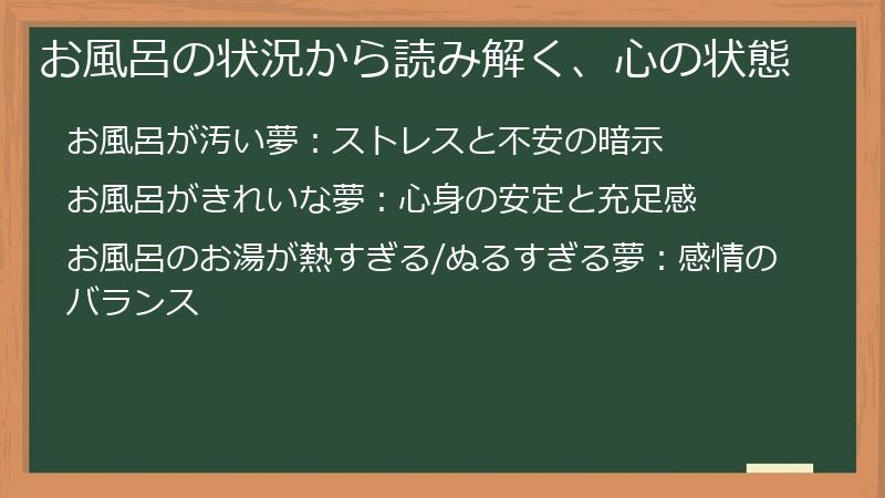お風呂の状況から読み解く、心の状態