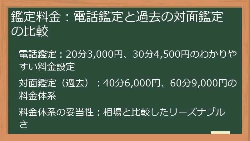 鑑定料金：電話鑑定と過去の対面鑑定の比較