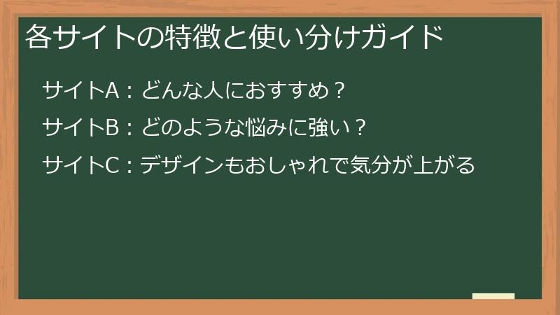 各サイトの特徴と使い分けガイド