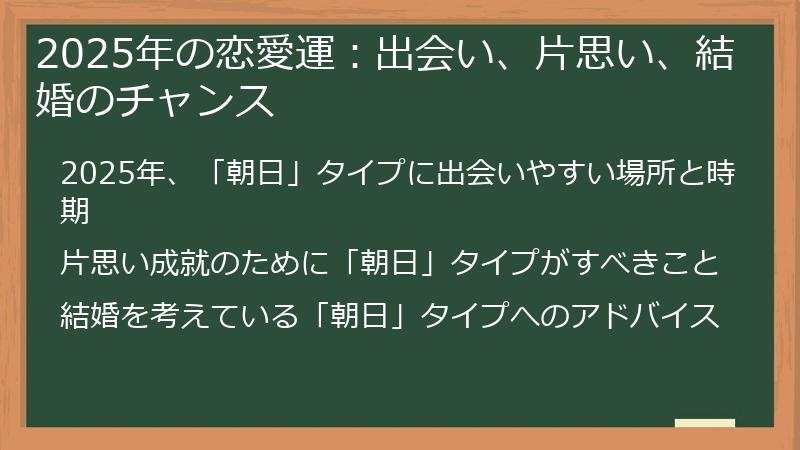 2025年の恋愛運：出会い、片思い、結婚のチャンス