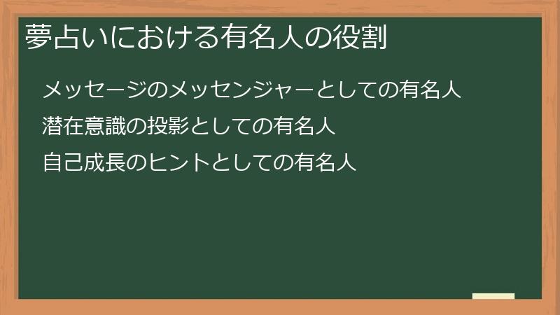 夢占いにおける有名人の役割