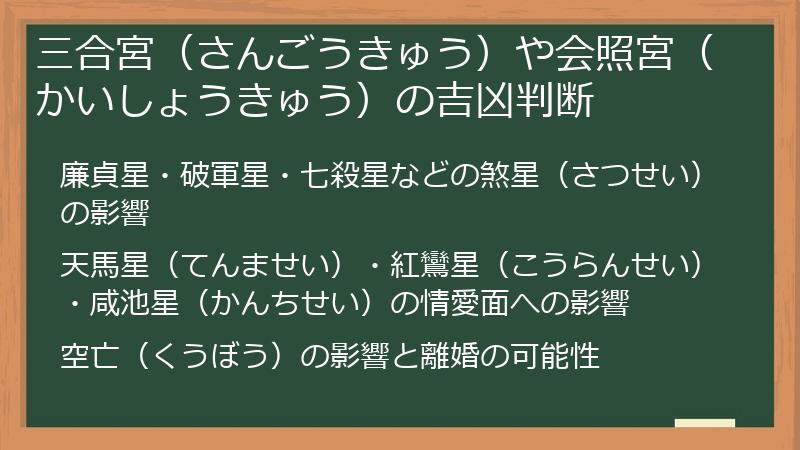 三合宮（さんごうきゅう）や会照宮（かいしょうきゅう）の吉凶判断