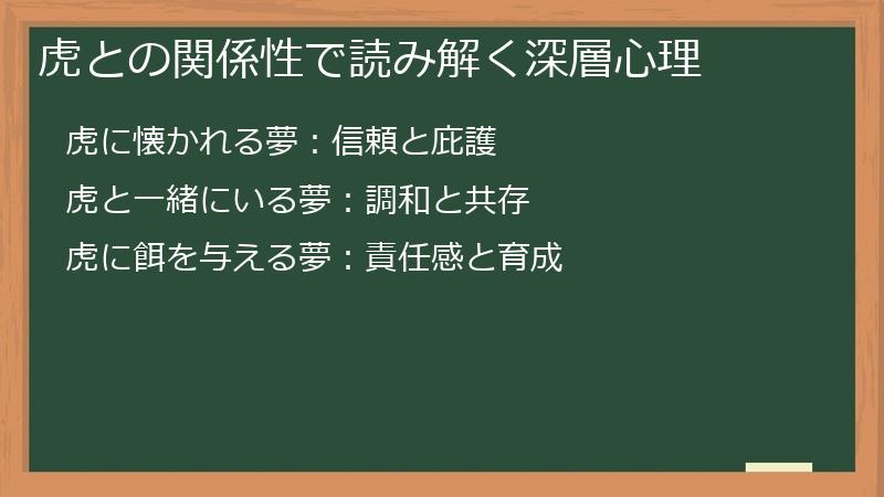 虎との関係性で読み解く深層心理