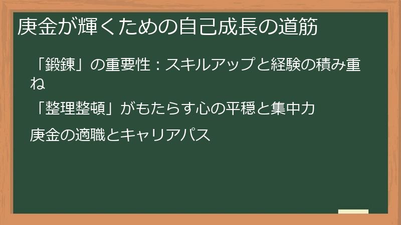 庚金が輝くための自己成長の道筋