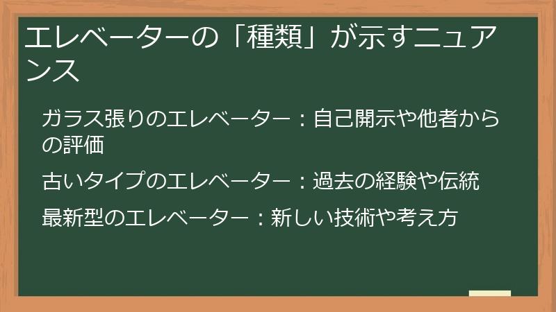 エレベーターの「種類」が示すニュアンス