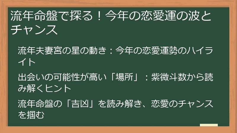 流年命盤で探る！今年の恋愛運の波とチャンス