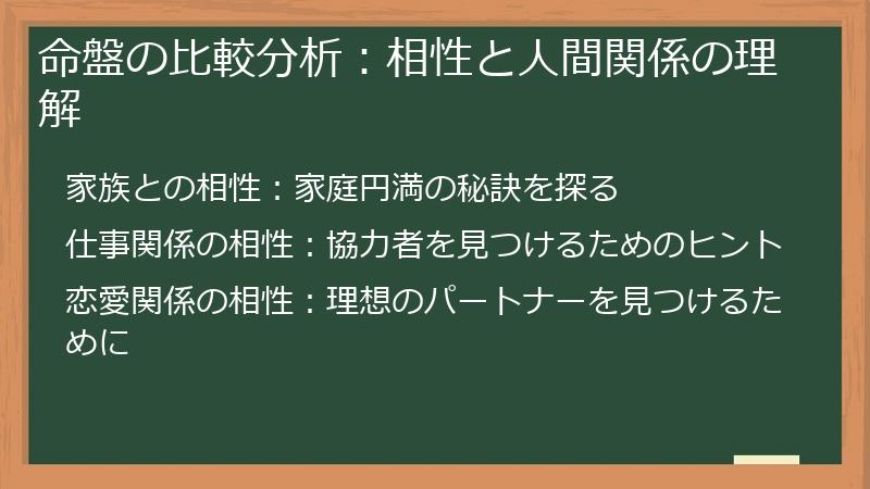命盤の比較分析：相性と人間関係の理解