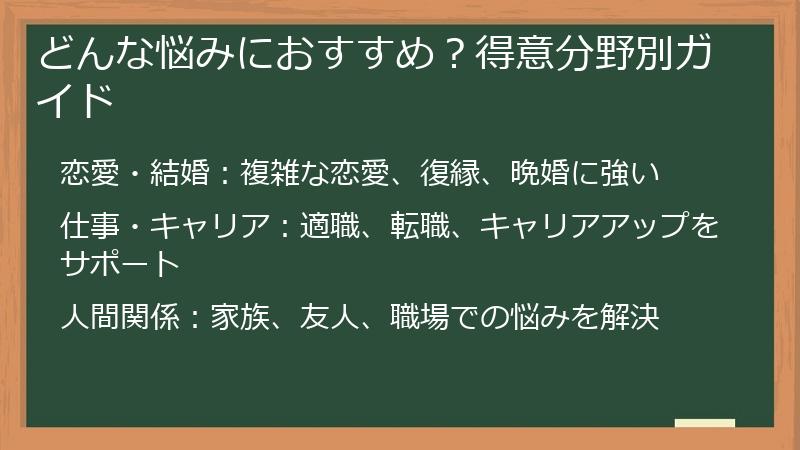 どんな悩みにおすすめ？得意分野別ガイド