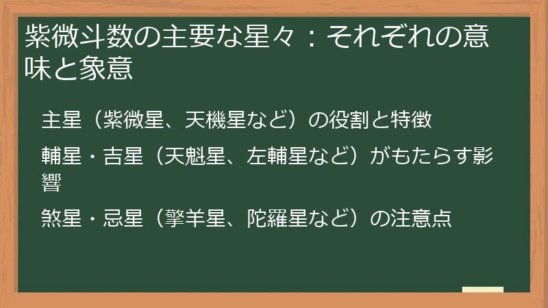 紫微斗数の主要な星々：それぞれの意味と象意