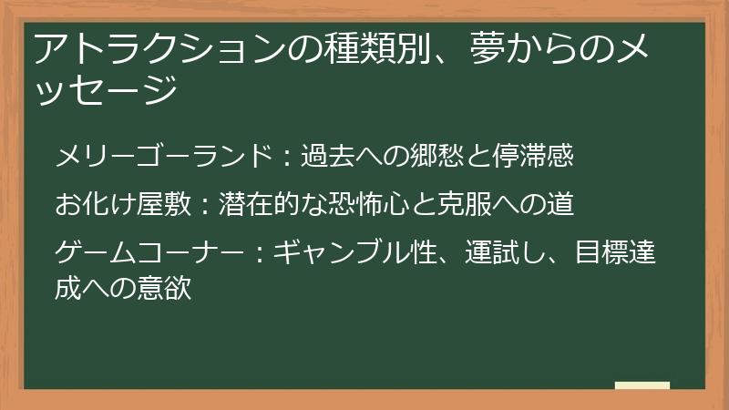 アトラクションの種類別、夢からのメッセージ