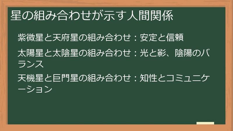 星の組み合わせが示す人間関係