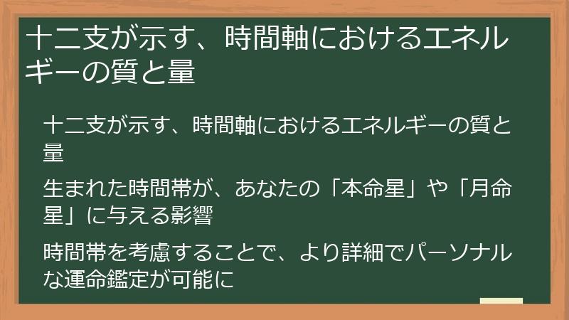 十二支が示す、時間軸におけるエネルギーの質と量