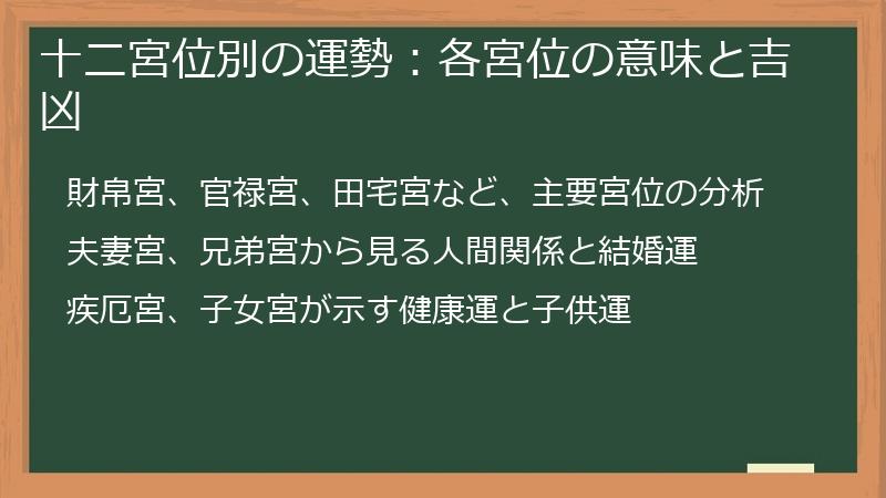 十二宮位別の運勢：各宮位の意味と吉凶
