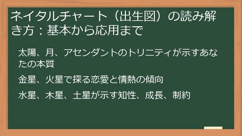 ネイタルチャート（出生図）の読み解き方：基本から応用まで