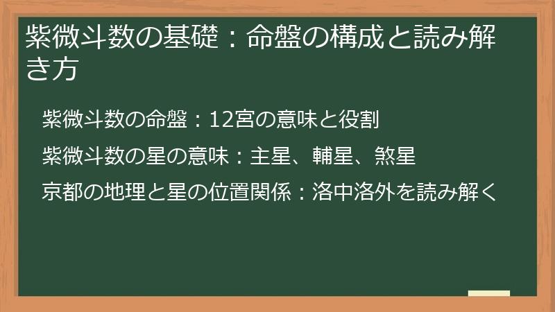 紫微斗数の基礎：命盤の構成と読み解き方
