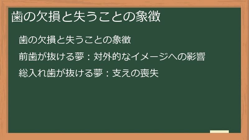 歯の欠損と失うことの象徴