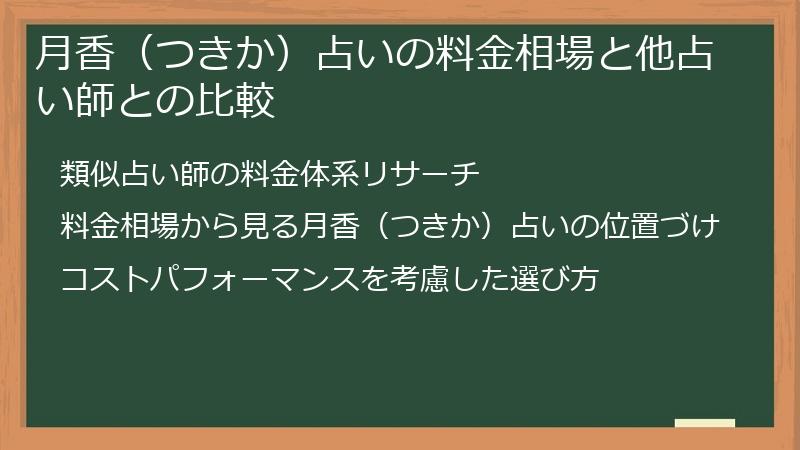 月香（つきか）占いの料金相場と他占い師との比較