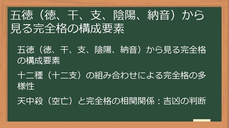 五徳（徳、干、支、陰陽、納音）から見る完全格の構成要素
