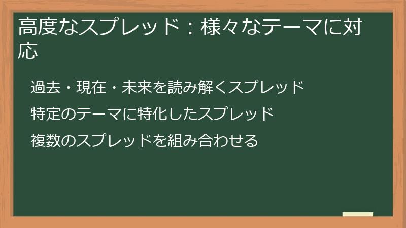 高度なスプレッド:様々なテーマに対応