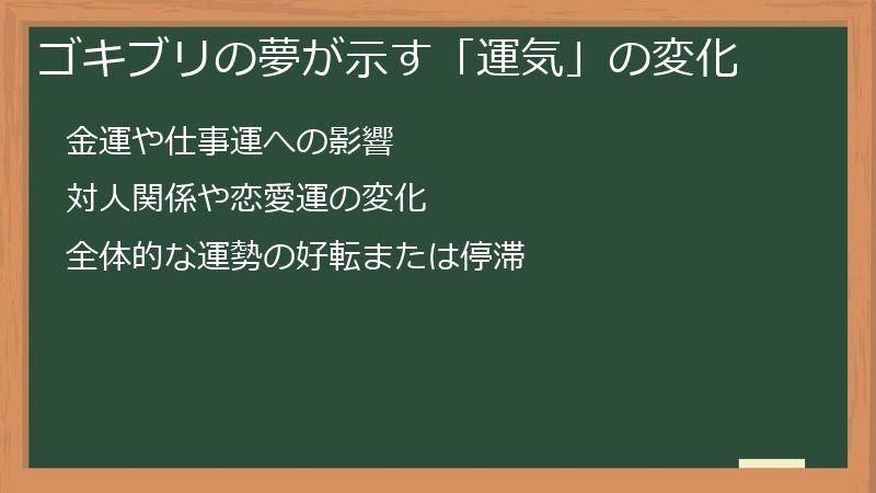 ゴキブリの夢が示す「運気」の変化