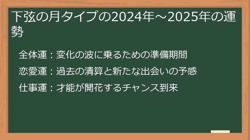 下弦の月タイプの2024年～2025年の運勢