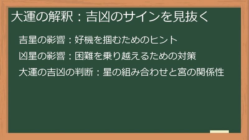 大運の解釈：吉凶のサインを見抜く