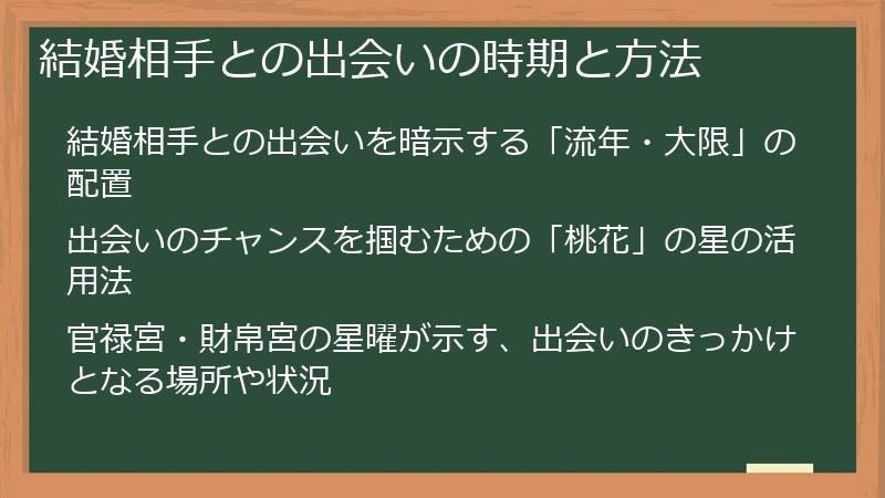 結婚相手との出会いの時期と方法