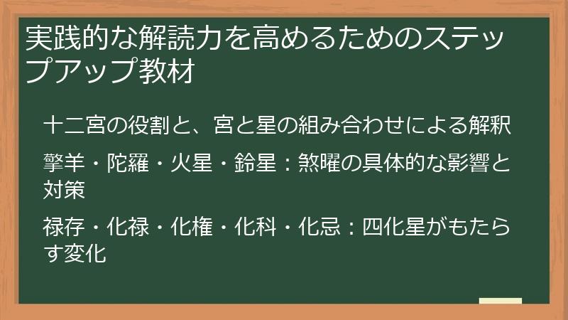 実践的な解読力を高めるためのステップアップ教材