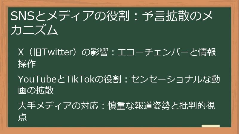 SNSとメディアの役割：予言拡散のメカニズム