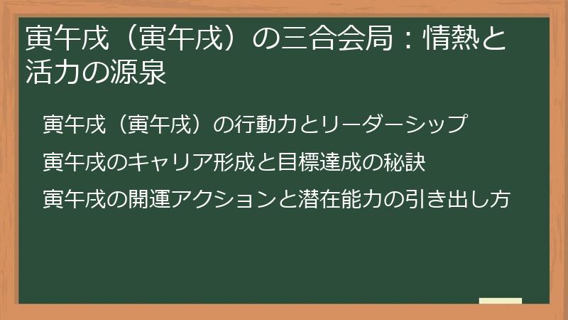 寅午戌（寅午戌）の三合会局：情熱と活力の源泉